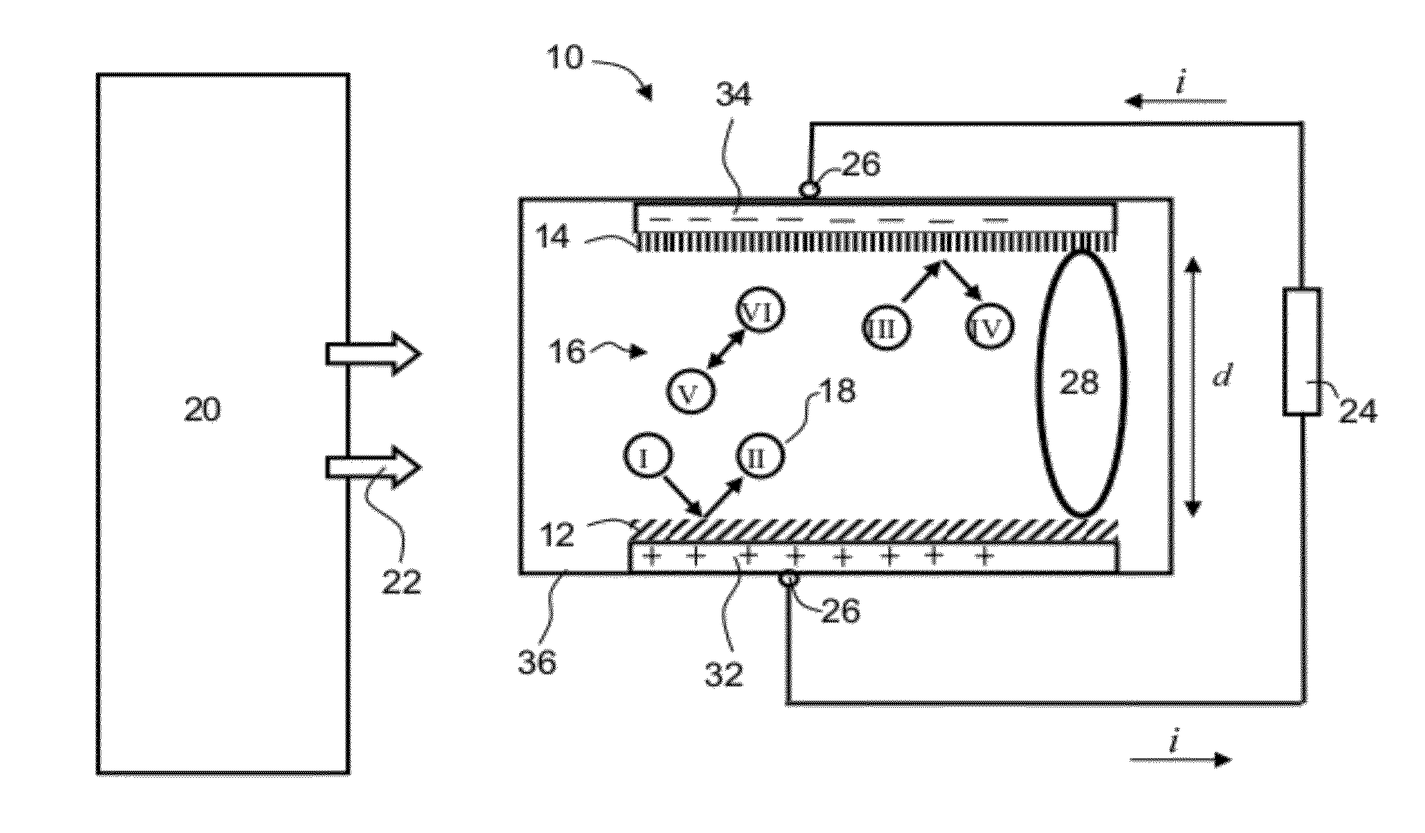 Method and device for generating electricity and method of fabrication thereof