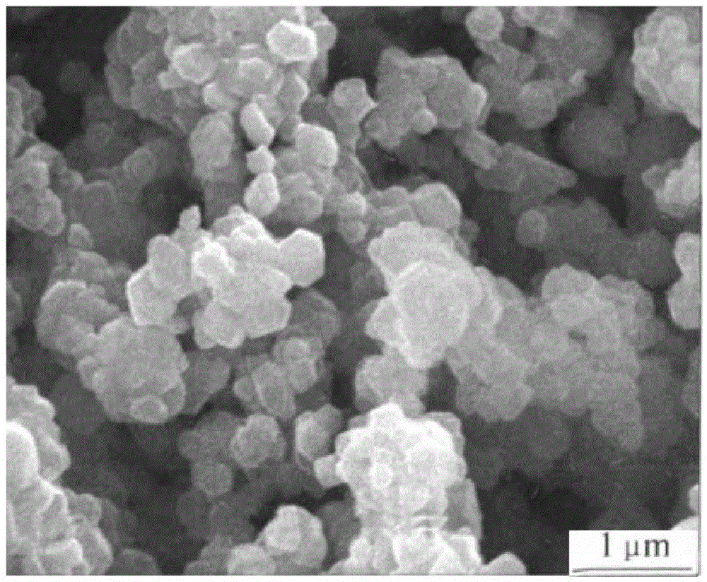 Preparation method of carbon nano tube-modified layered lithium-enriched high-manganese positive electrode material