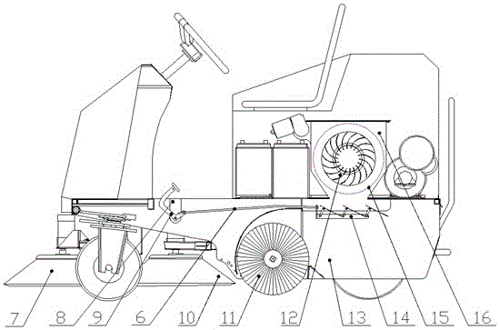 A sweeping vehicle equipped with a wind guiding device