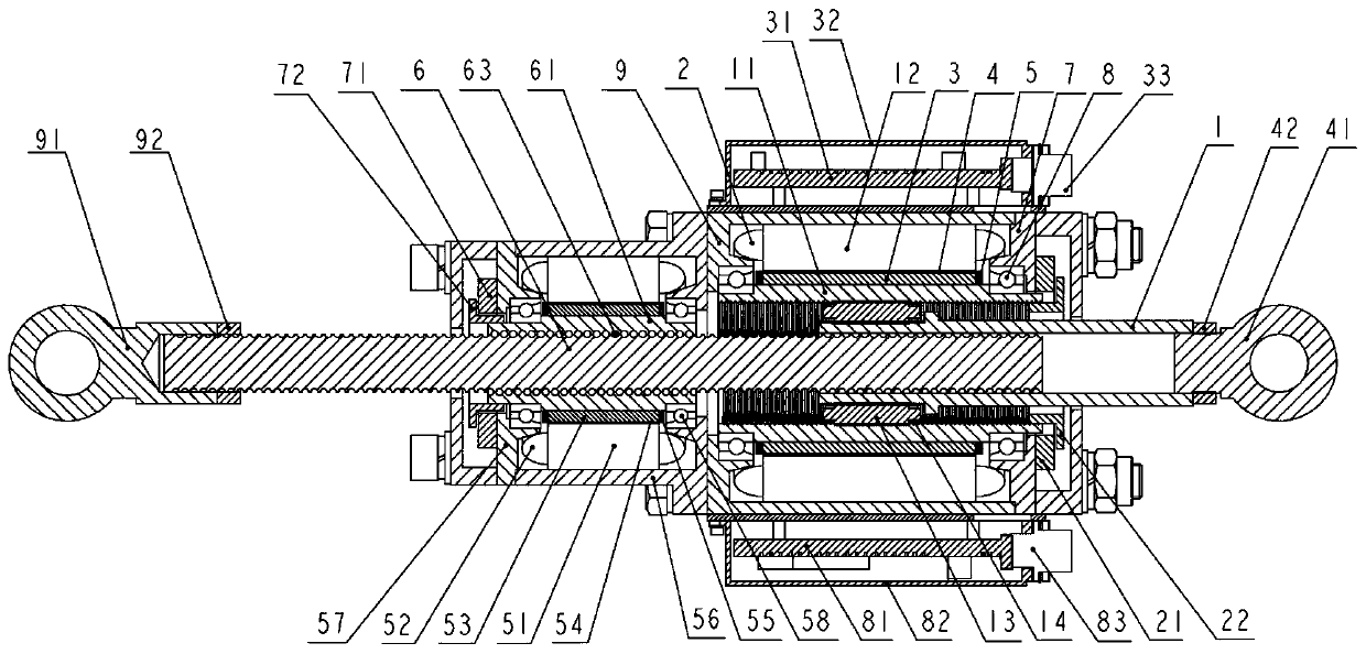 An electromechanical actuator and its control method