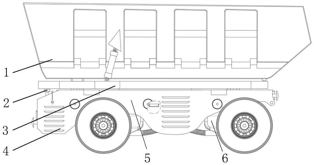 A 360° self-adaptive loading and unloading unmanned mining dump truck and its control method