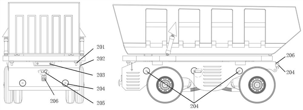 A 360° self-adaptive loading and unloading unmanned mining dump truck and its control method