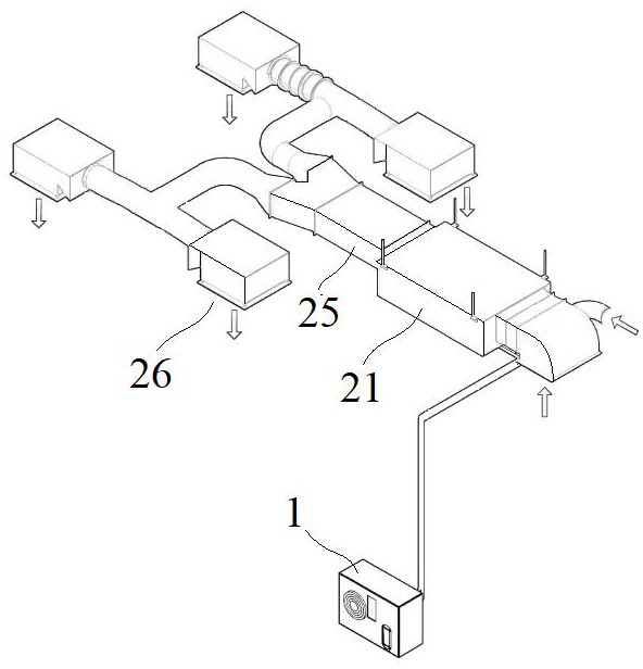 Medical air conditioning device