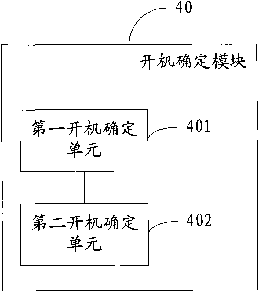 Method for controlling playing of television and television