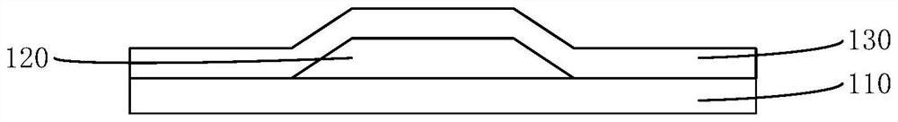 Thin film transistor and its manufacturing method