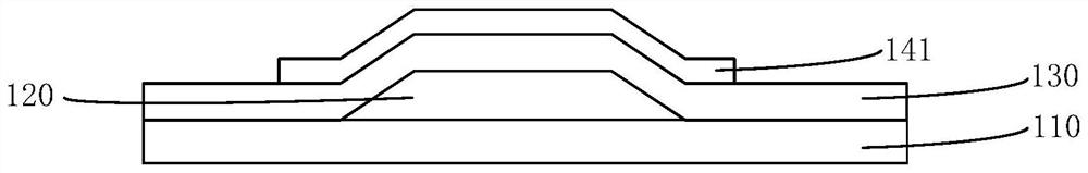 Thin film transistor and its manufacturing method