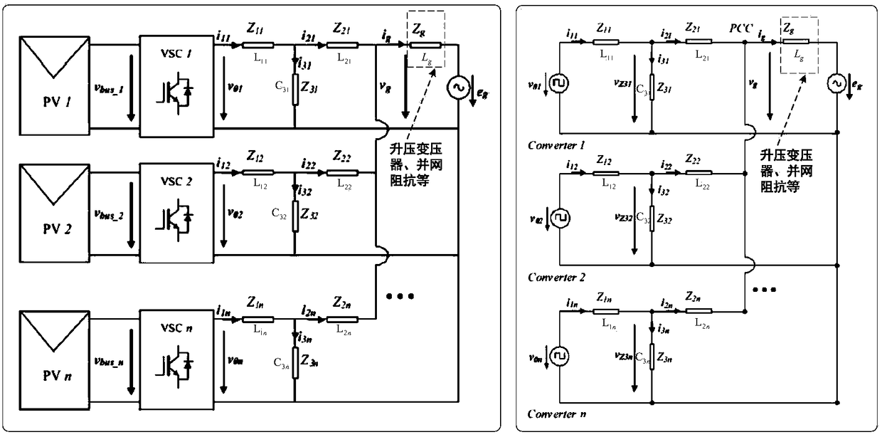 Distributed Inverter Resonance Suppression Method and System Based on Capacitor Voltage Prediction