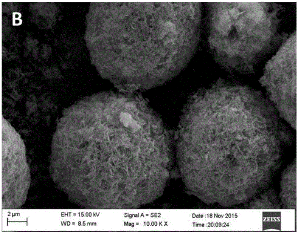 Vanadium pentoxide micro-nano particles and preparation method and application thereof