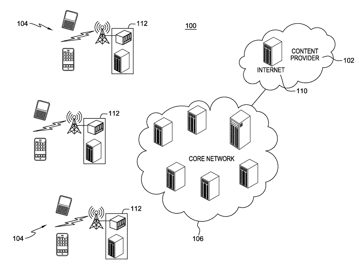 Managing content distribution in a wireless communications environment