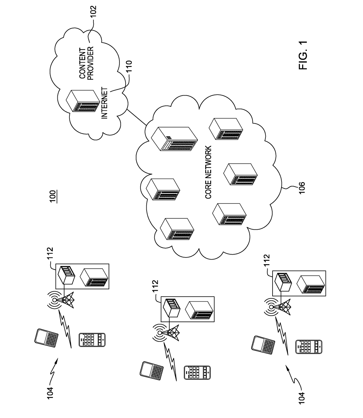 Managing content distribution in a wireless communications environment