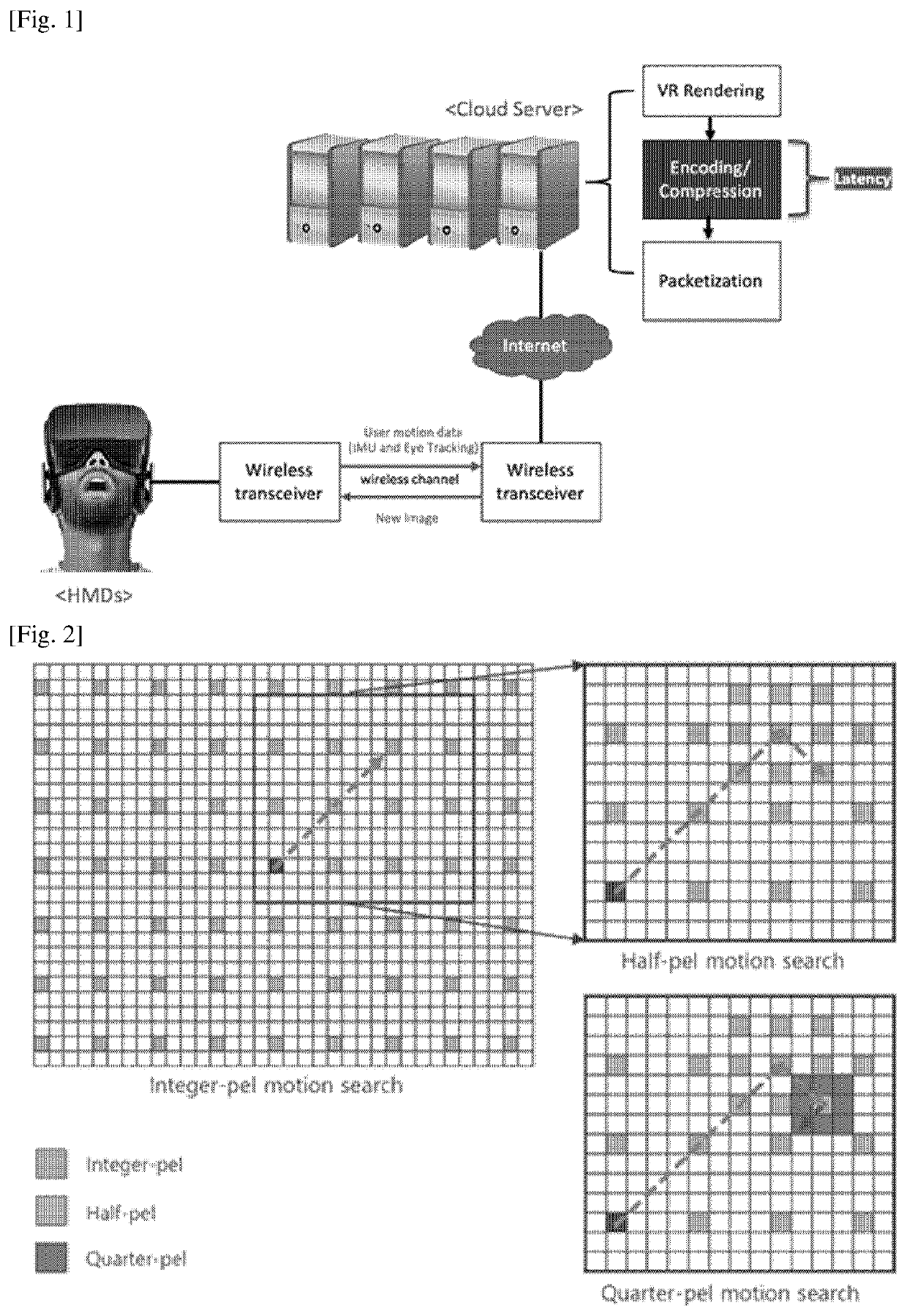 Video encoding and decoding acceleration utilizing imu sensor data for cloud virtual reality