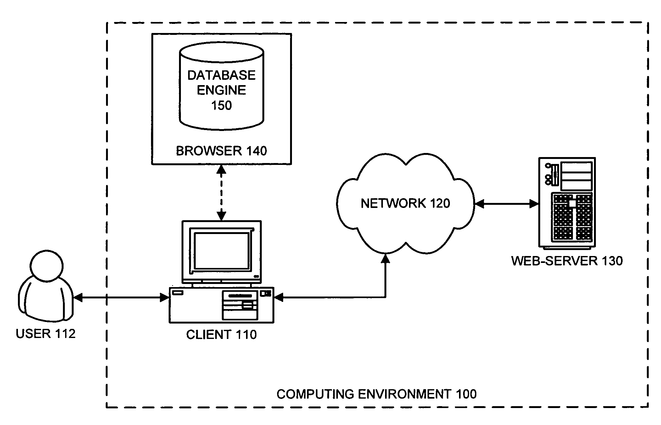 Facilitating client-side data-management for web-based applications