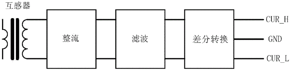 Acquisition and processing circuit of oil sprayer driving currents