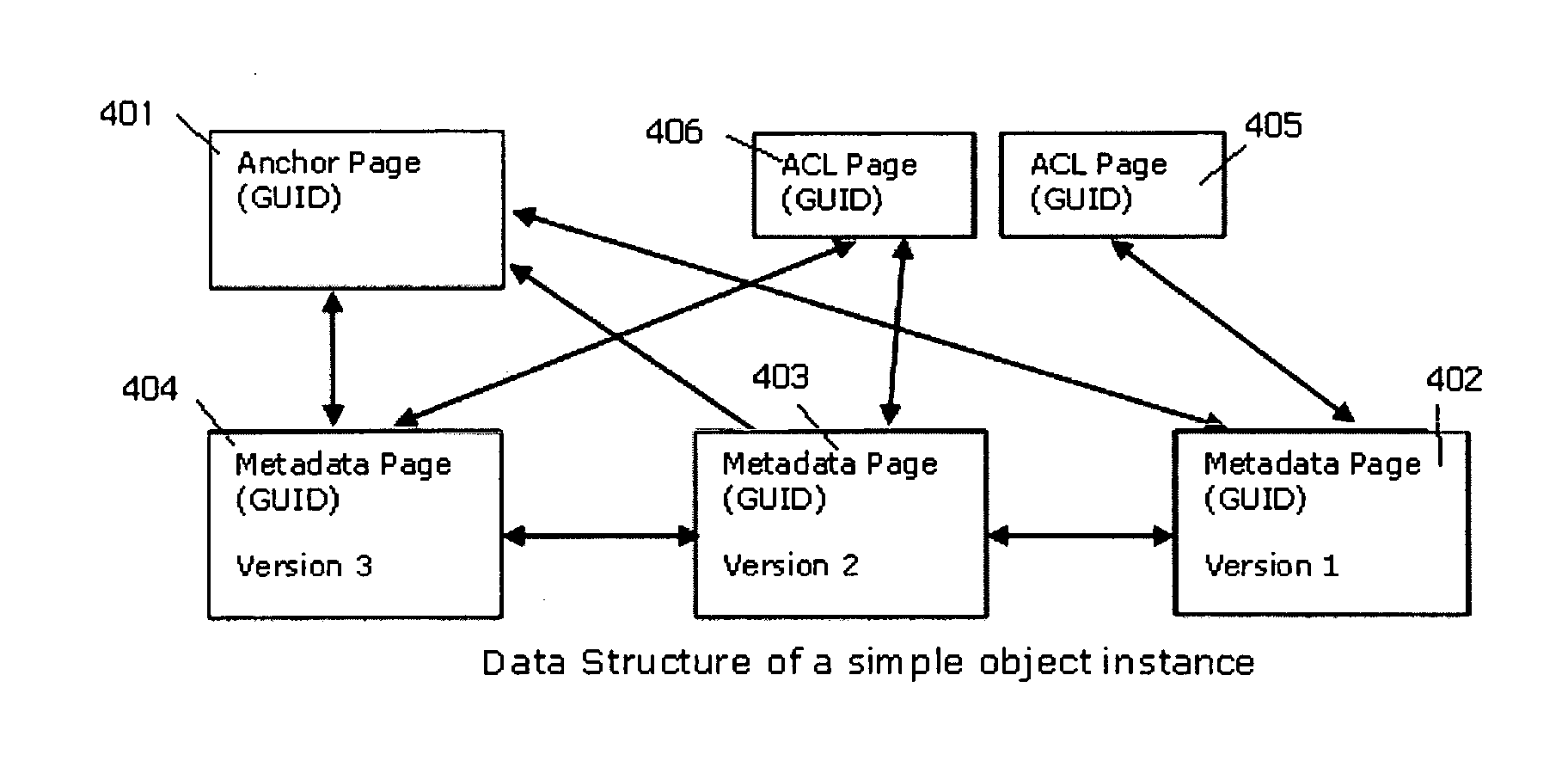 Method for managing real-time data history of a file system