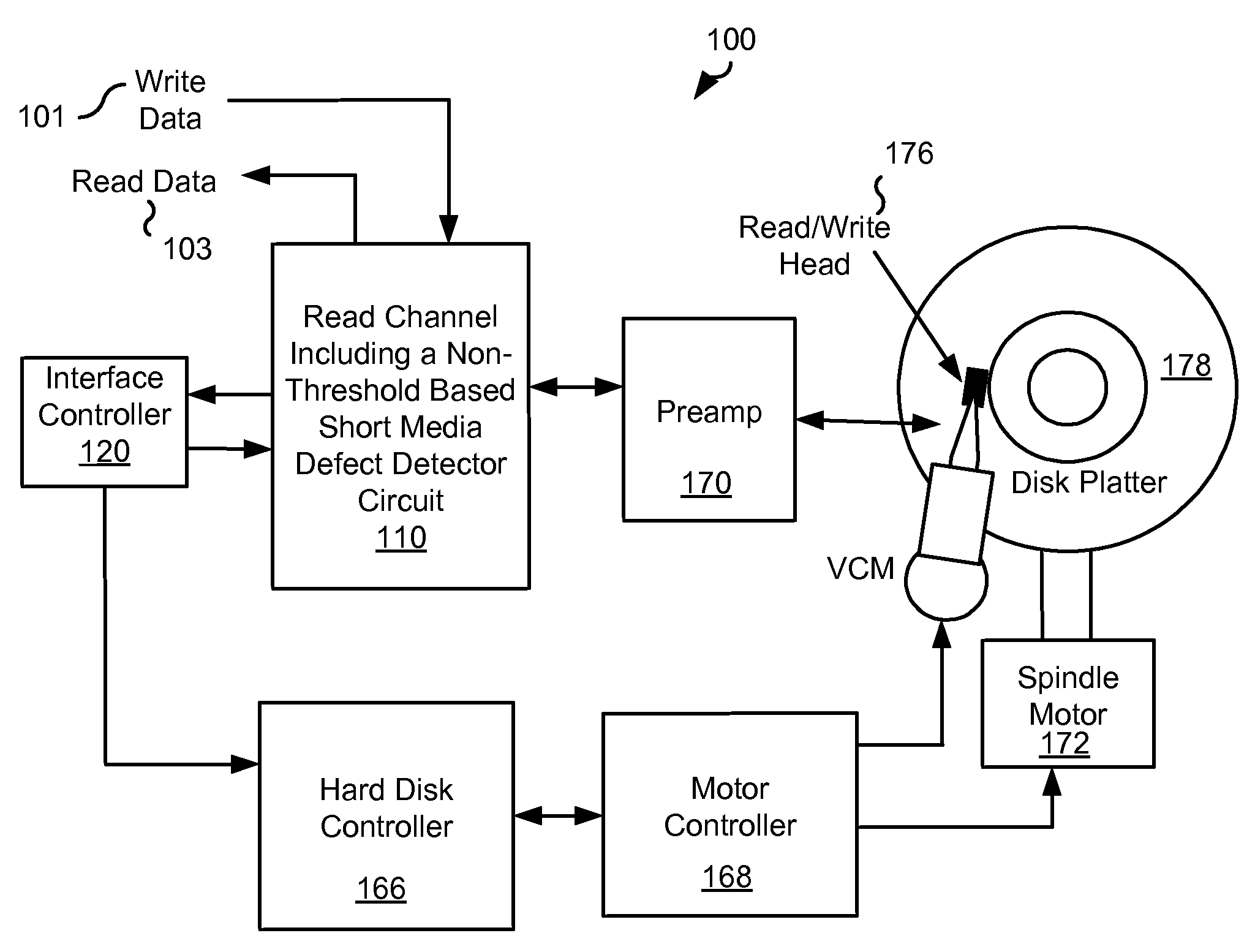 Systems and Methods for Improved Short Media Defect Detection