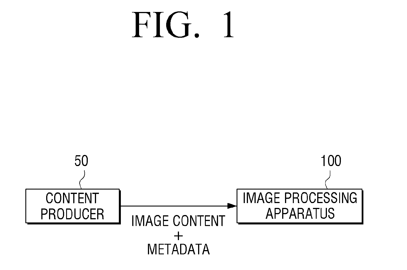 Image forming apparatus, image forming method, image processing apparatus and image processing method thereof
