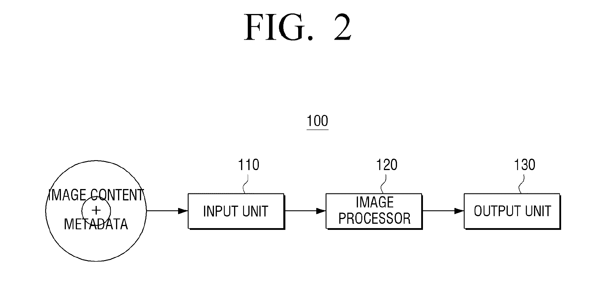 Image forming apparatus, image forming method, image processing apparatus and image processing method thereof