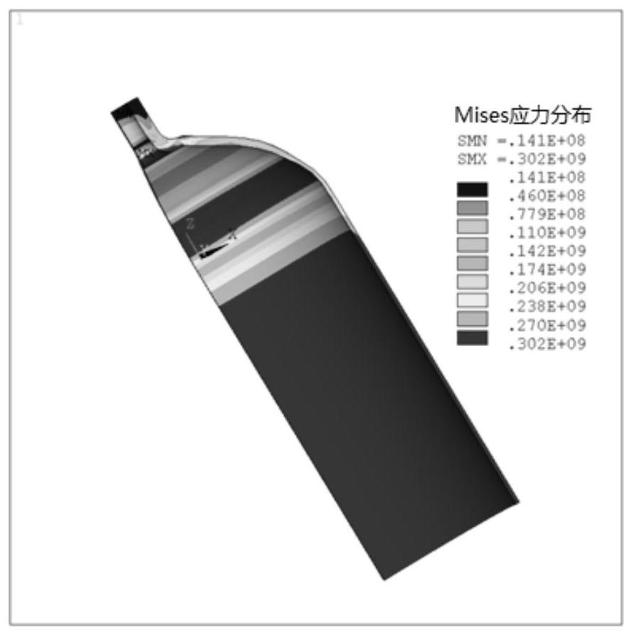 Low-temperature composite gas cylinder design method