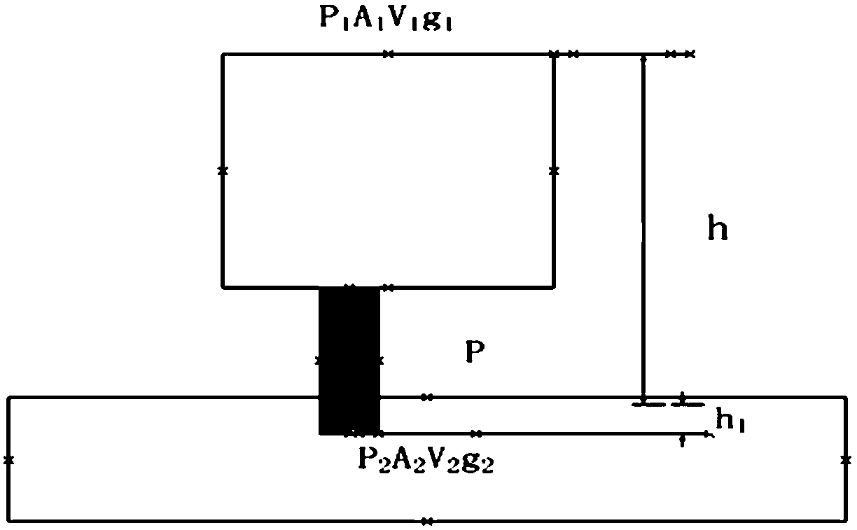 Continuous casting steel ladle final pouring method based on steel flow amount comparison