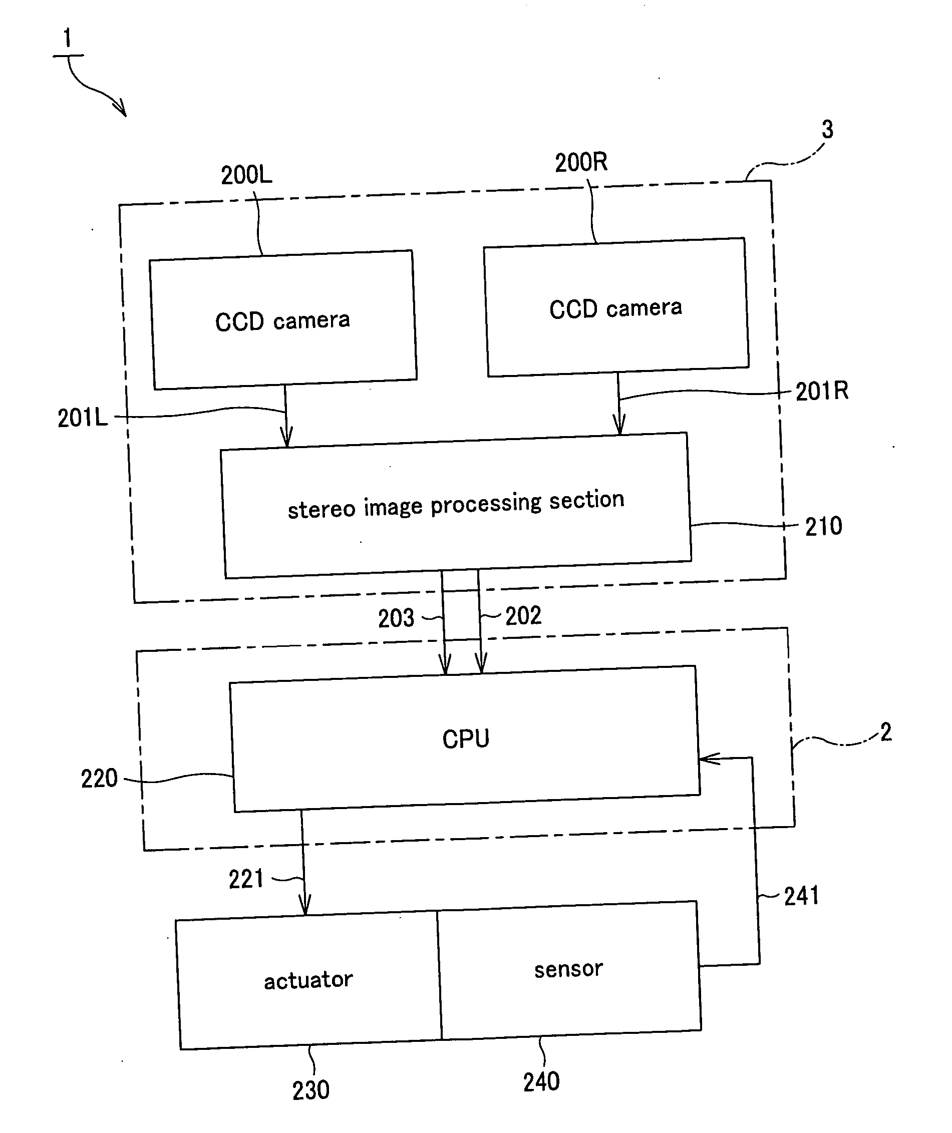 Environment identification device, environment identification method, and robot device