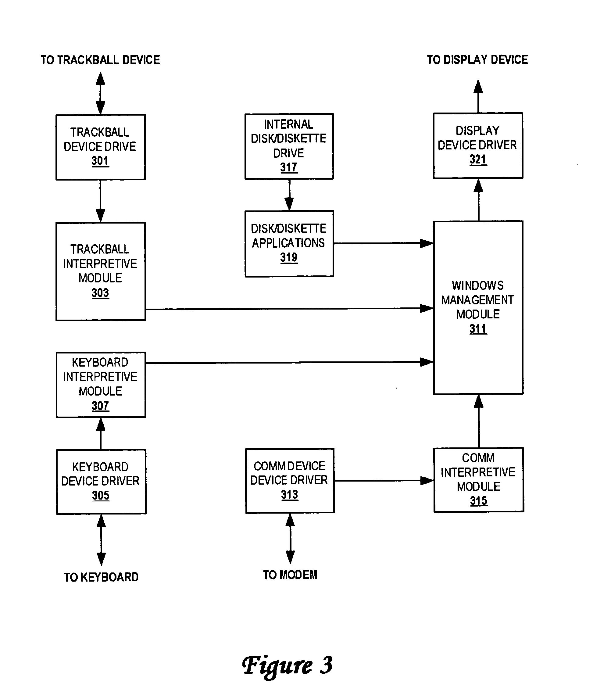 Method, system and program product for screensaver breakthrough of prioritized messages