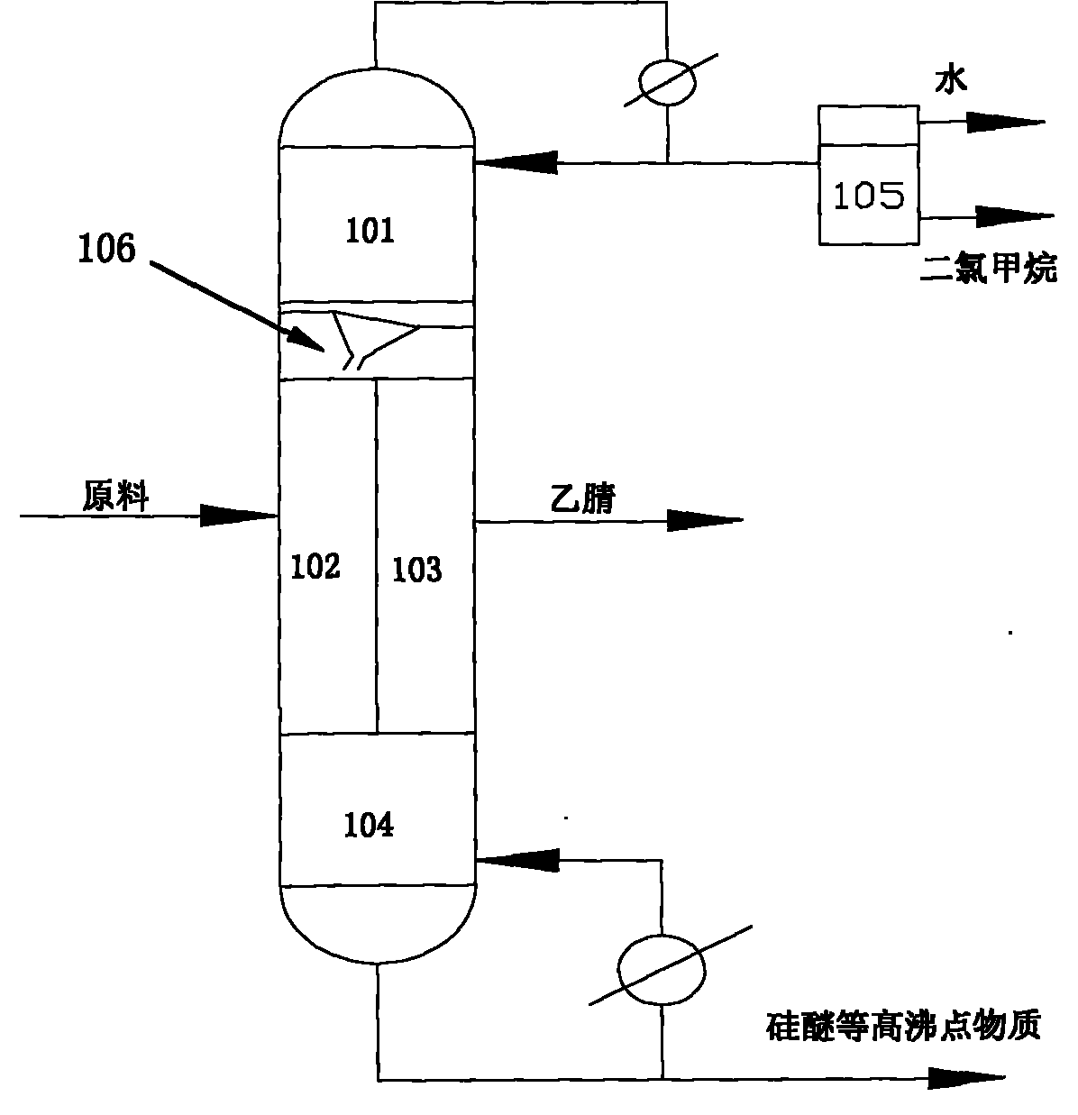 Process for recycling acetonitrile from wastewater by using clapboard tower through azeotropic distillation