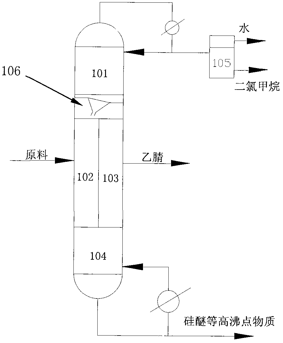 Process for recycling acetonitrile from wastewater by using clapboard tower through azeotropic distillation