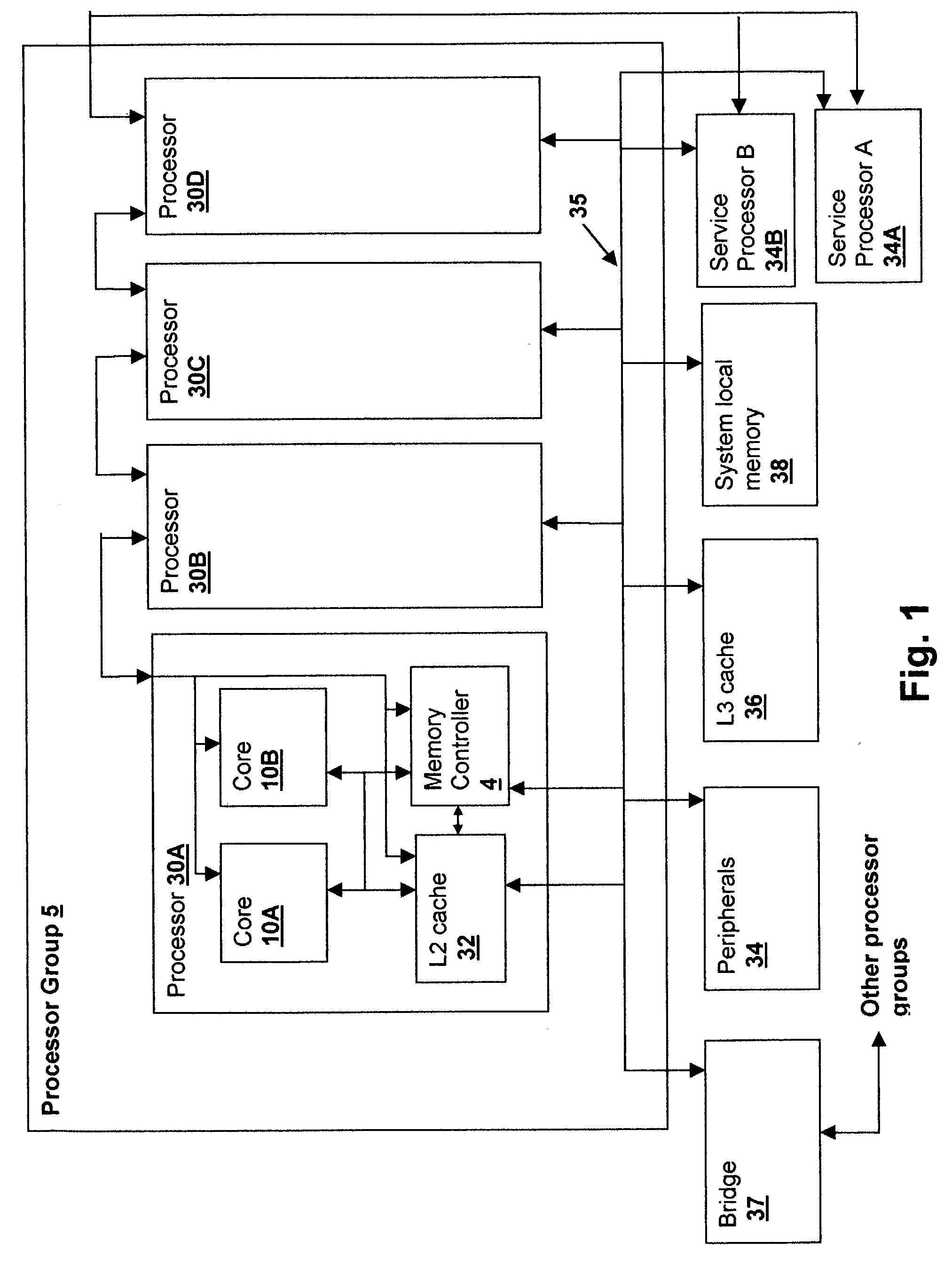 Accounting method and logic for determining per-thread processor resource utilization in a simultaneous multi-threaded (SMT) processor