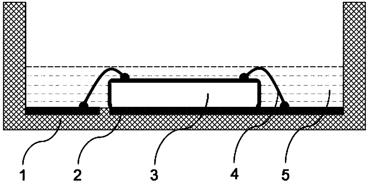 A packaging method for sandwich-type quantum dot LED lamp beads