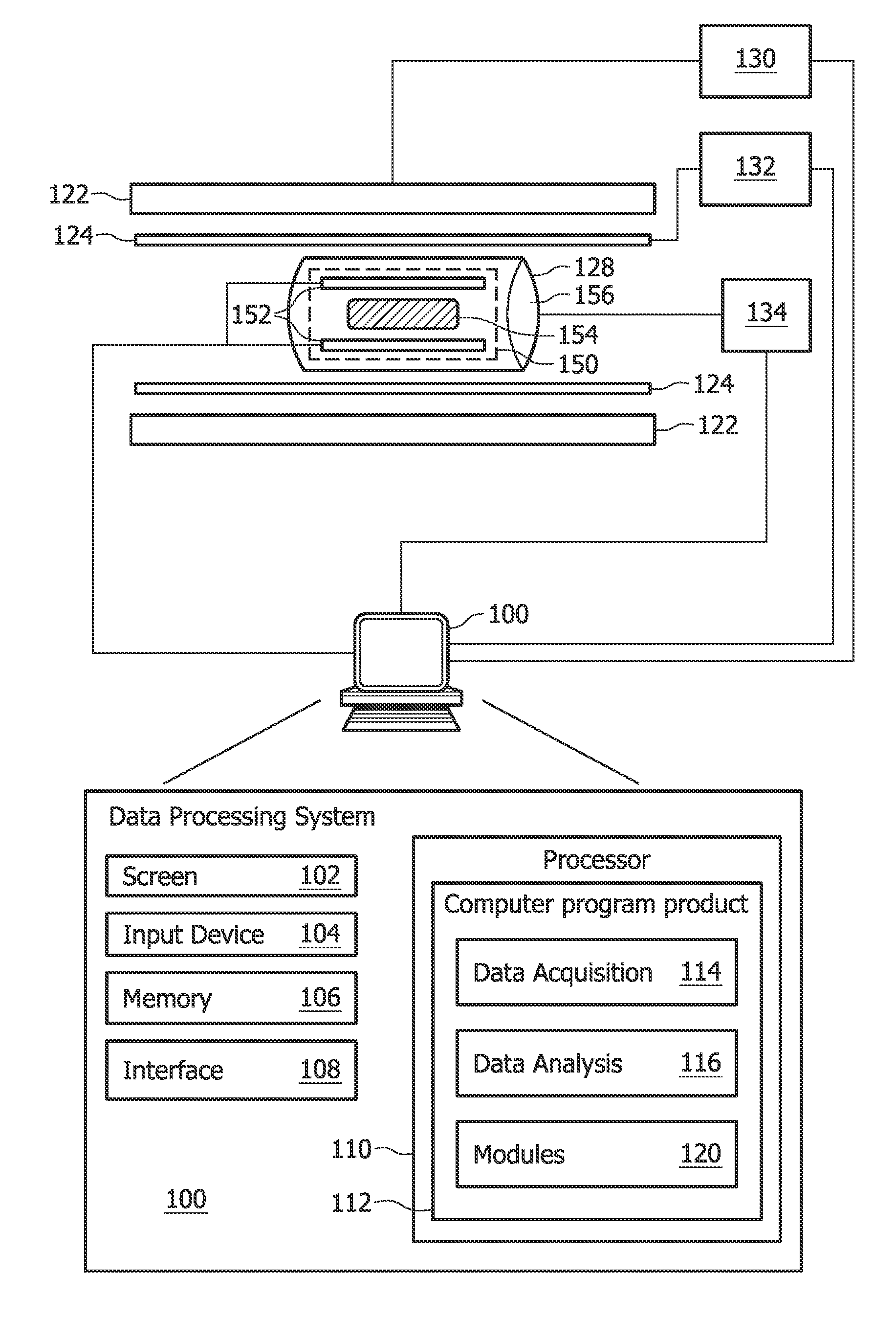 Electronic load simulator device for testing RF coils