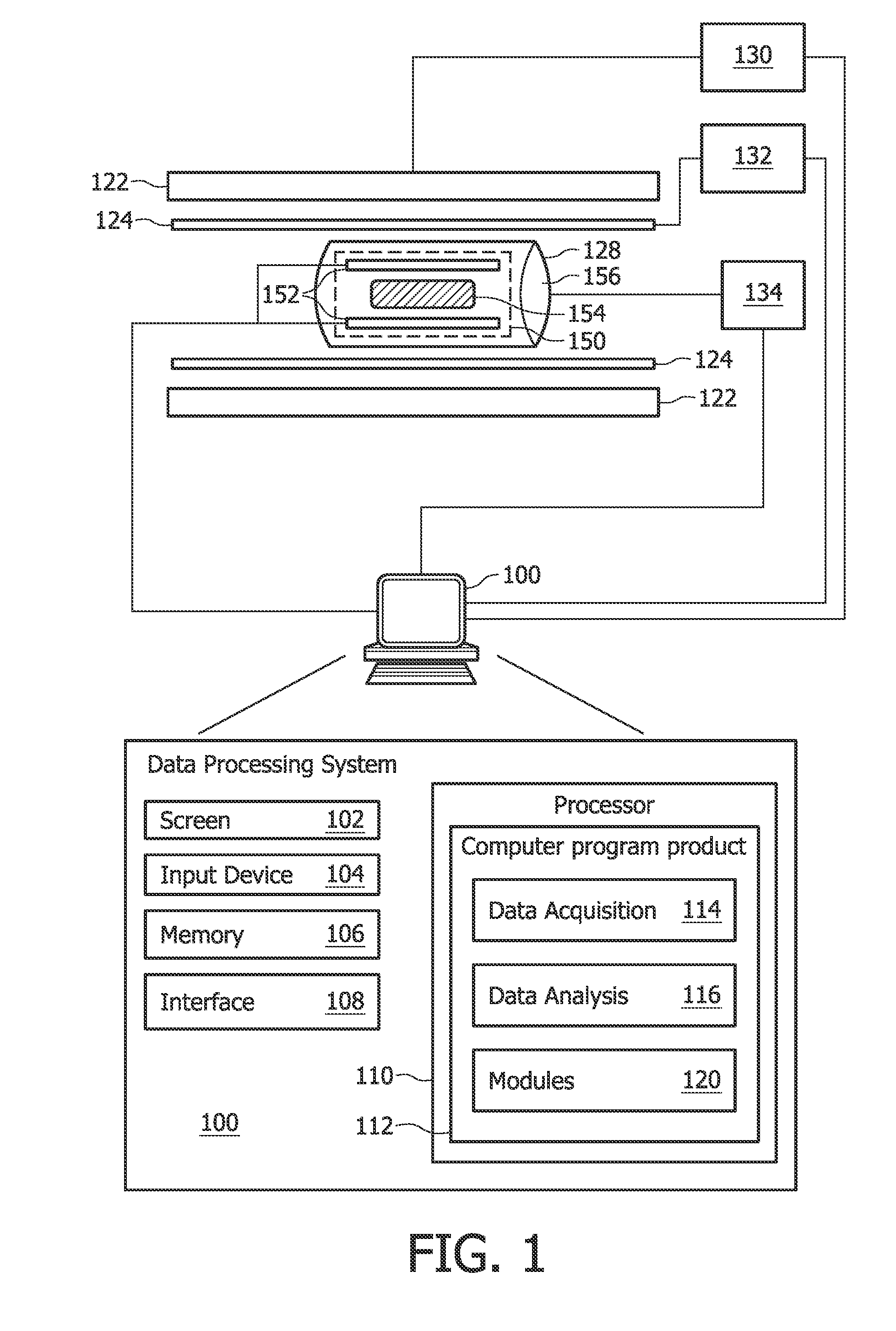 Electronic load simulator device for testing RF coils