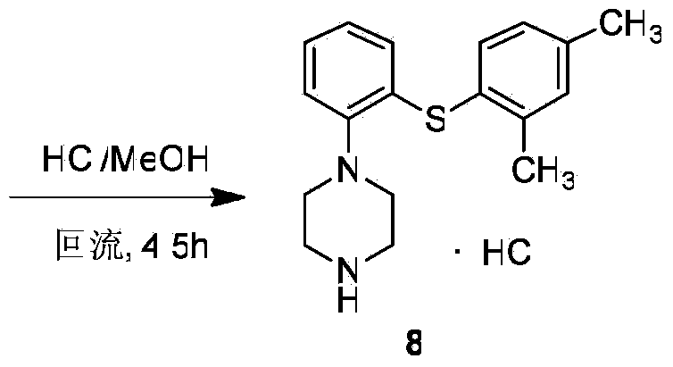 Preparation method of antidepressant vortioxetine