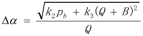 On-line soft measurement method and device for calorific value of raw coal fed into coal-fired boiler