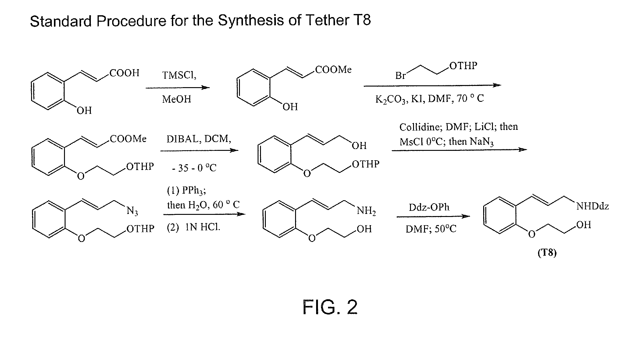 Processes for intermediates for macrocyclic compounds