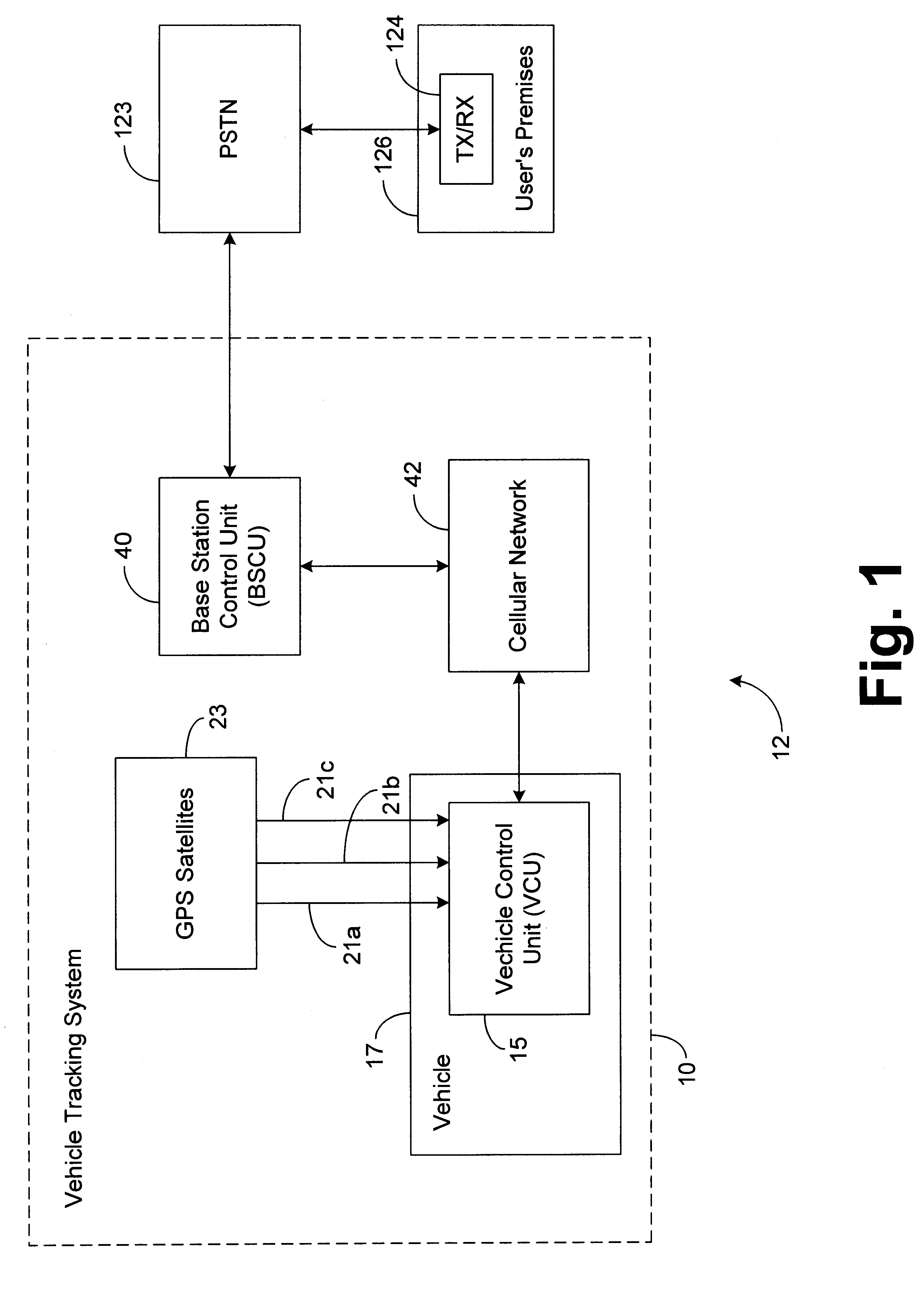 Base station system and method for monitoring travel of mobile vehicles and communicating notification messages