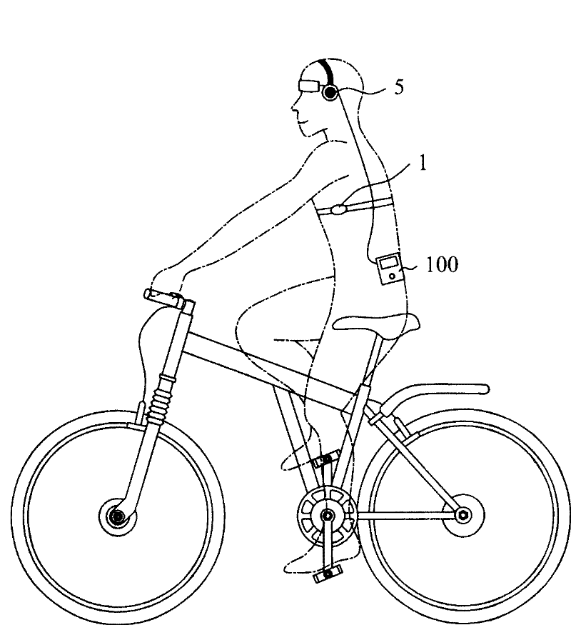 Sport management device combining with entertainment