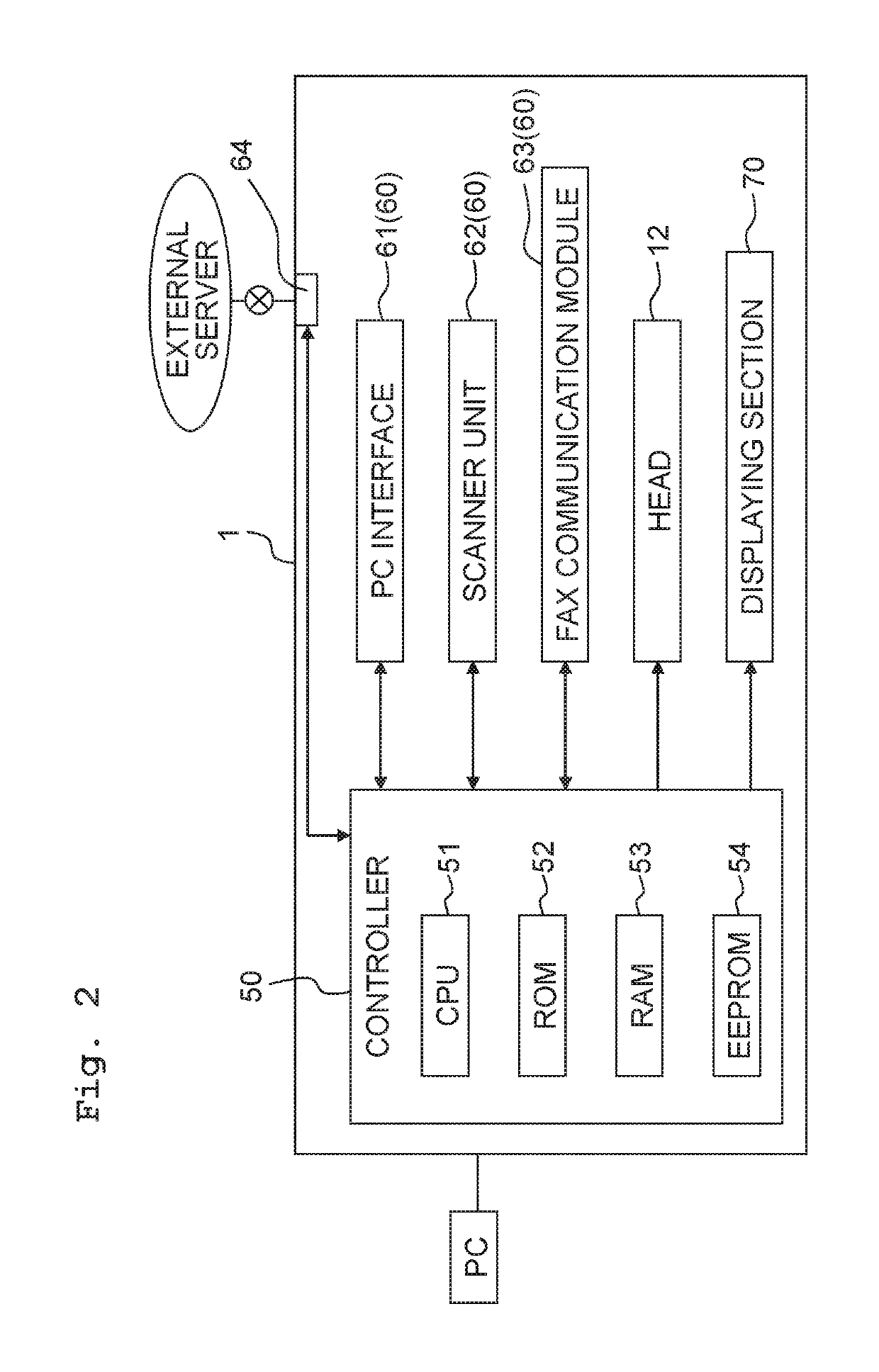 Multi-function peripheral, multi-function peripheral system and method for adding extended function in multi-function peripheral system