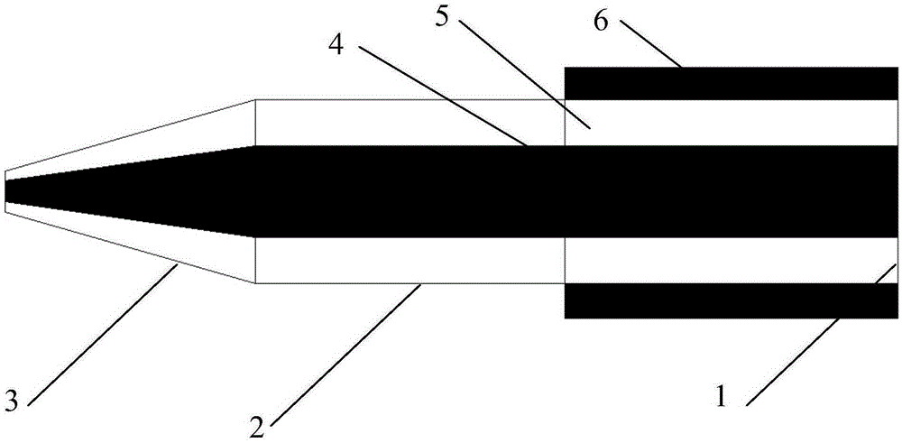 Conical G-line radio frequency transmission device for terahertz frequency band coaxial line waveguide