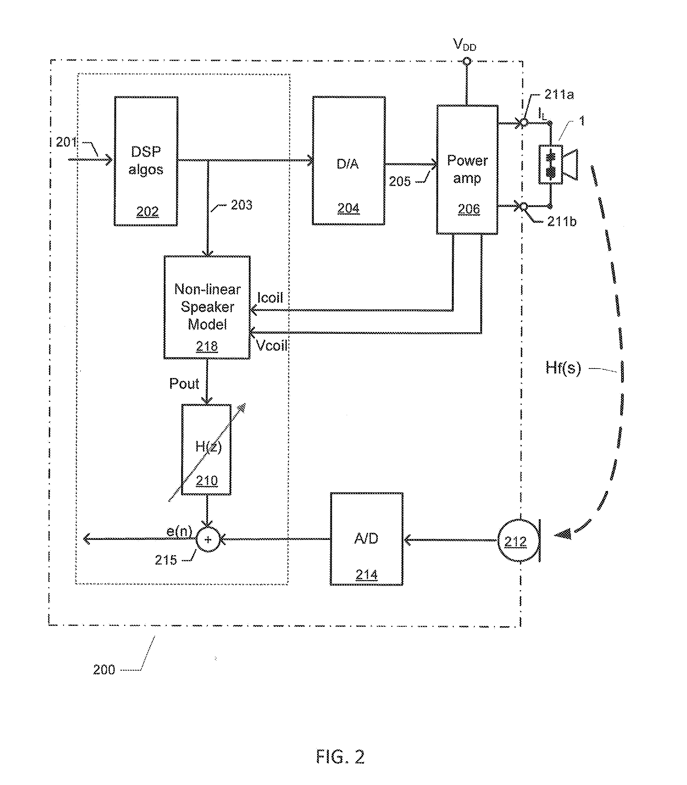 Echo cancellation methodology and assembly for electroacoustic communication apparatuses