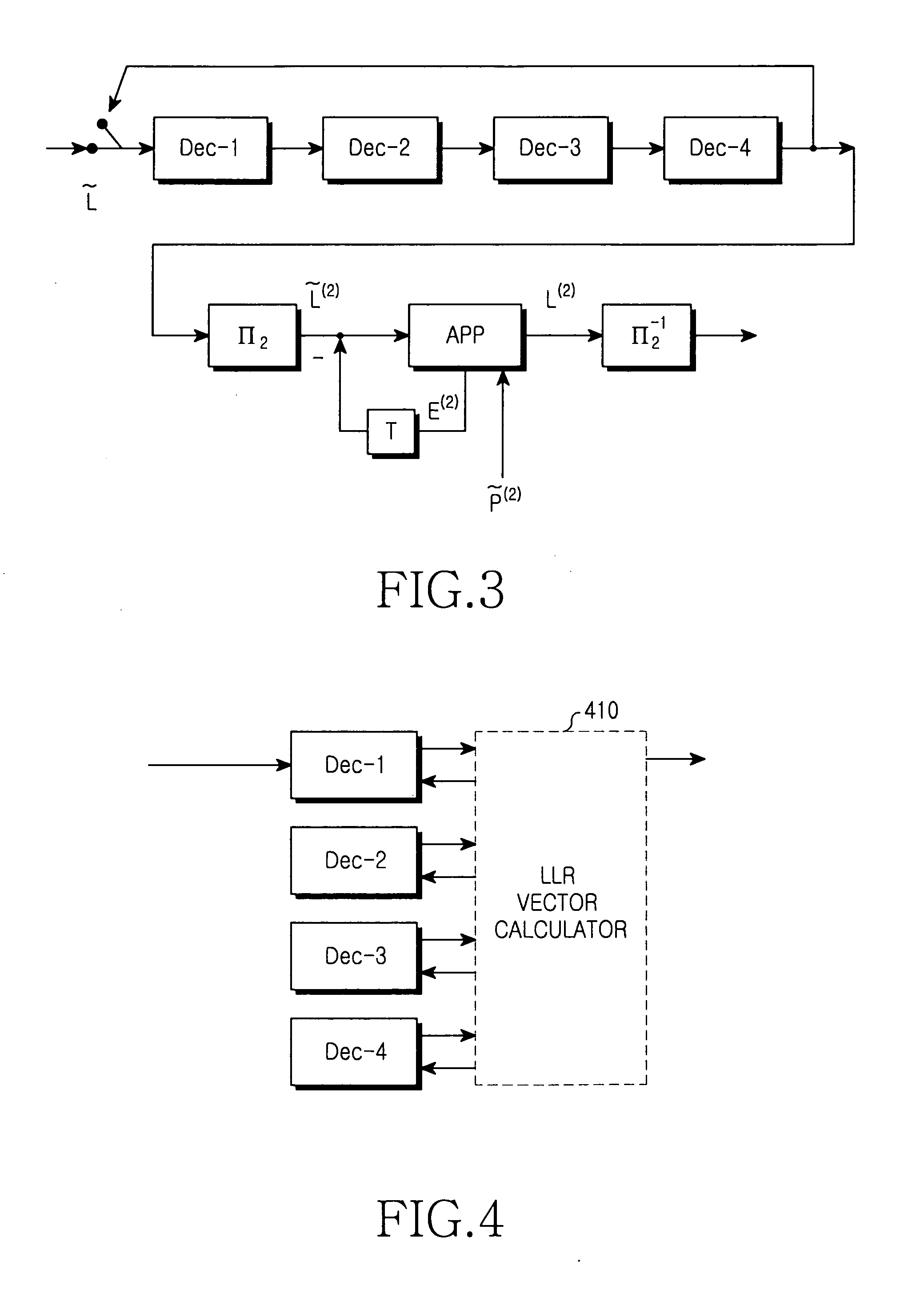 Apparatus and method for generating low density parity check code using zigzag code in a communication system