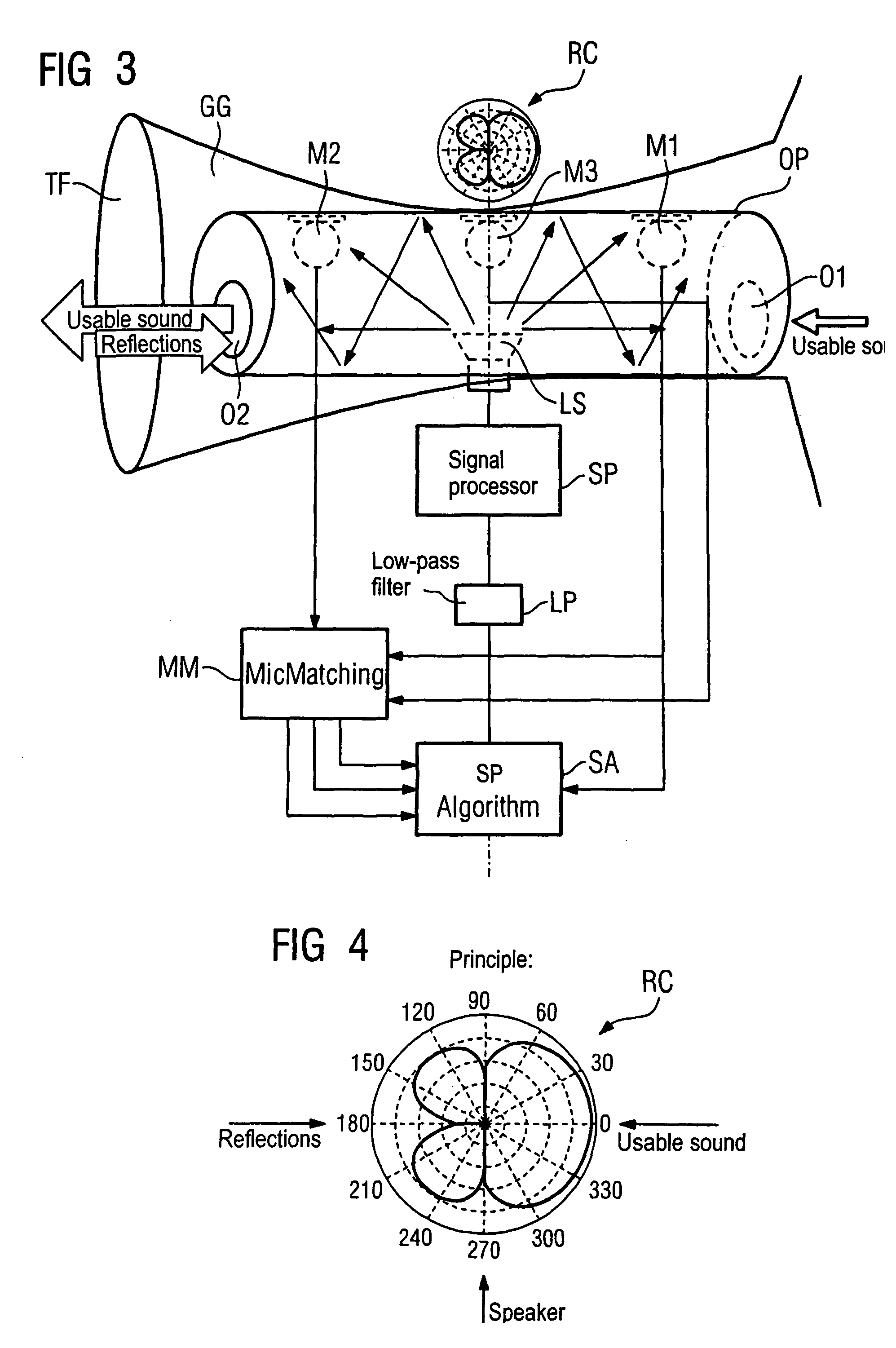 Hearing device and method for reducing feedback therein