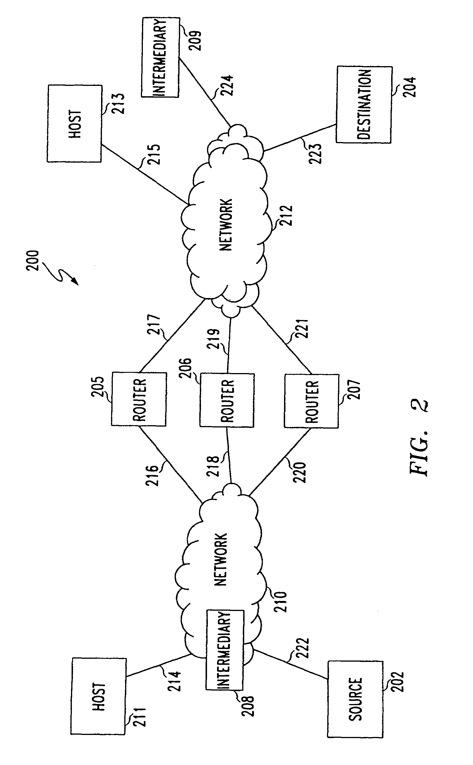 Apparatus and methods for providing translucent proxies in a communications network