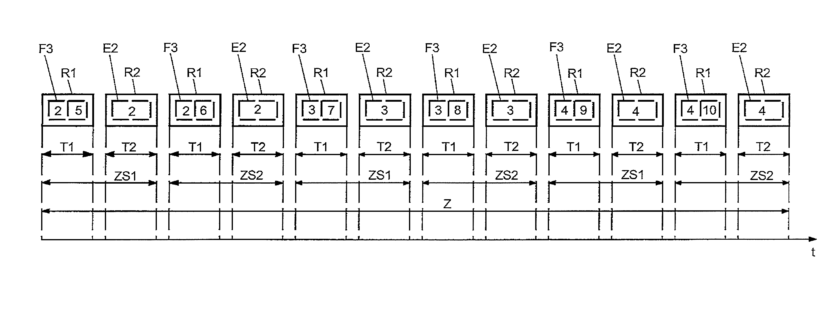 Method and device for transferring data over network nodes of a network