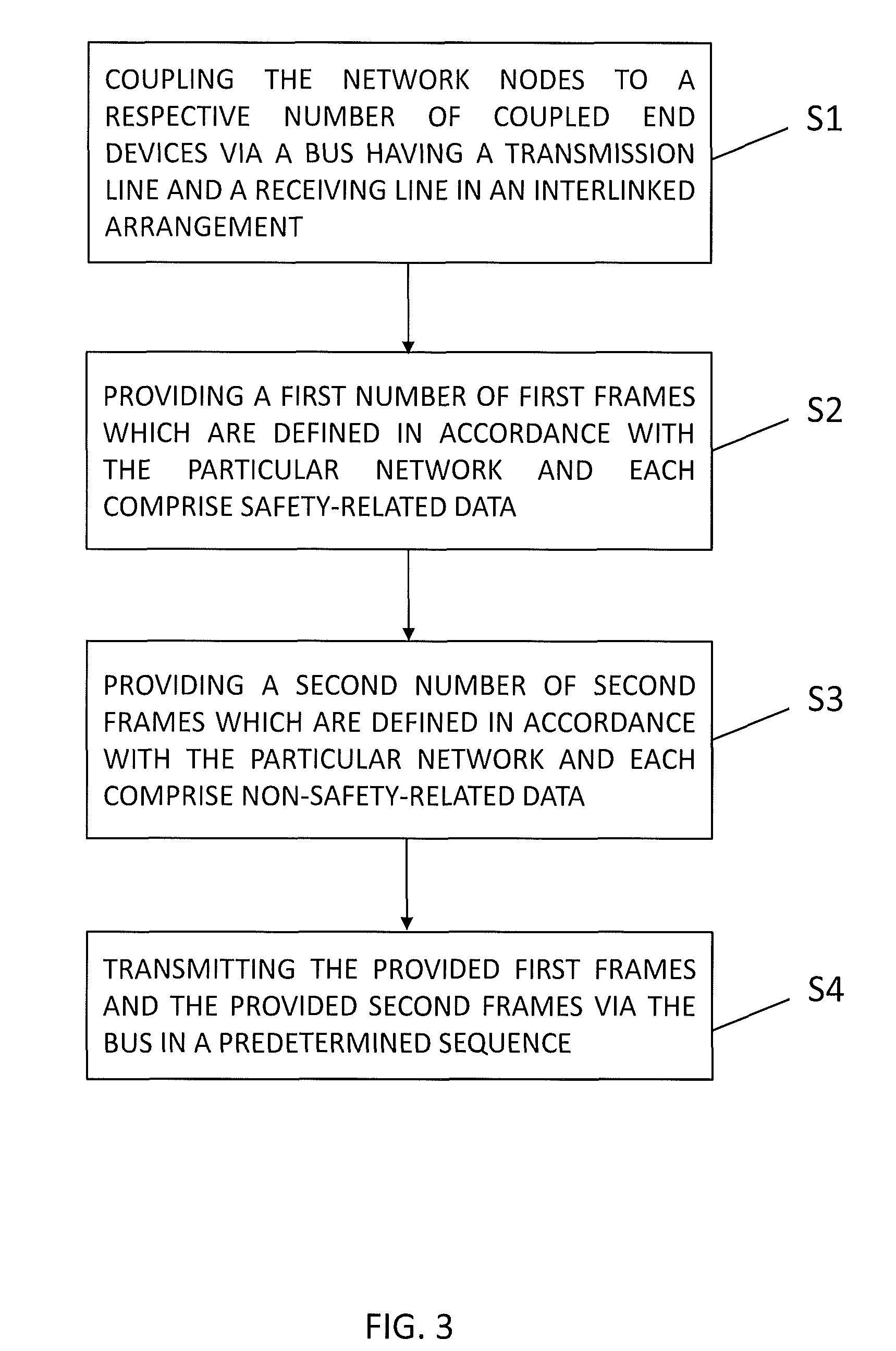 Method and device for transferring data over network nodes of a network