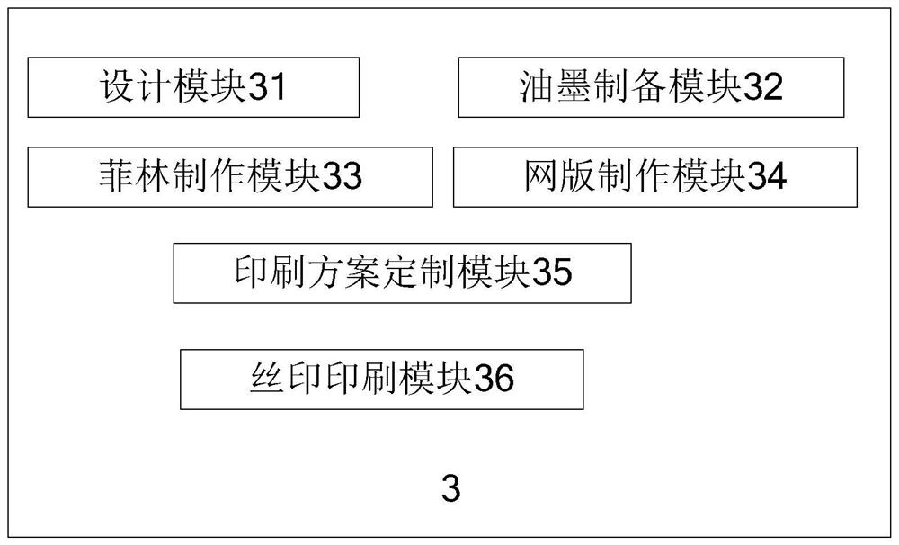 Method and device for realizing gradual change of logo pattern of lip glaze pipe