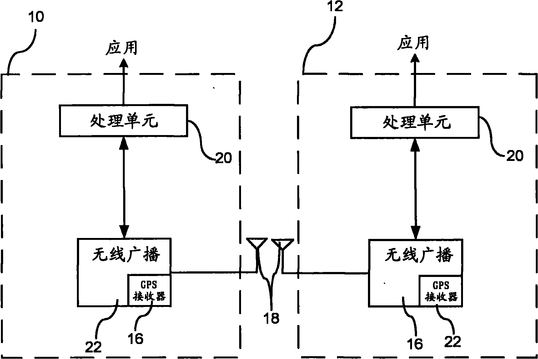 Reducing the computational load on processors by selectively discarding data in vehicular networks