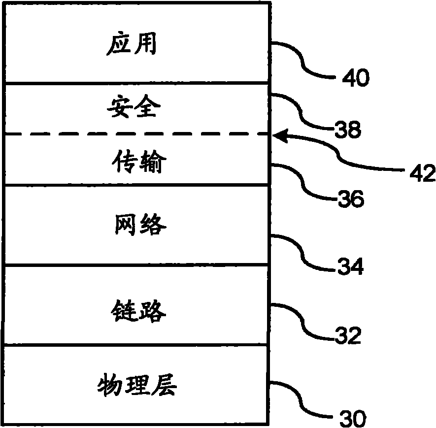 Reducing the computational load on processors by selectively discarding data in vehicular networks