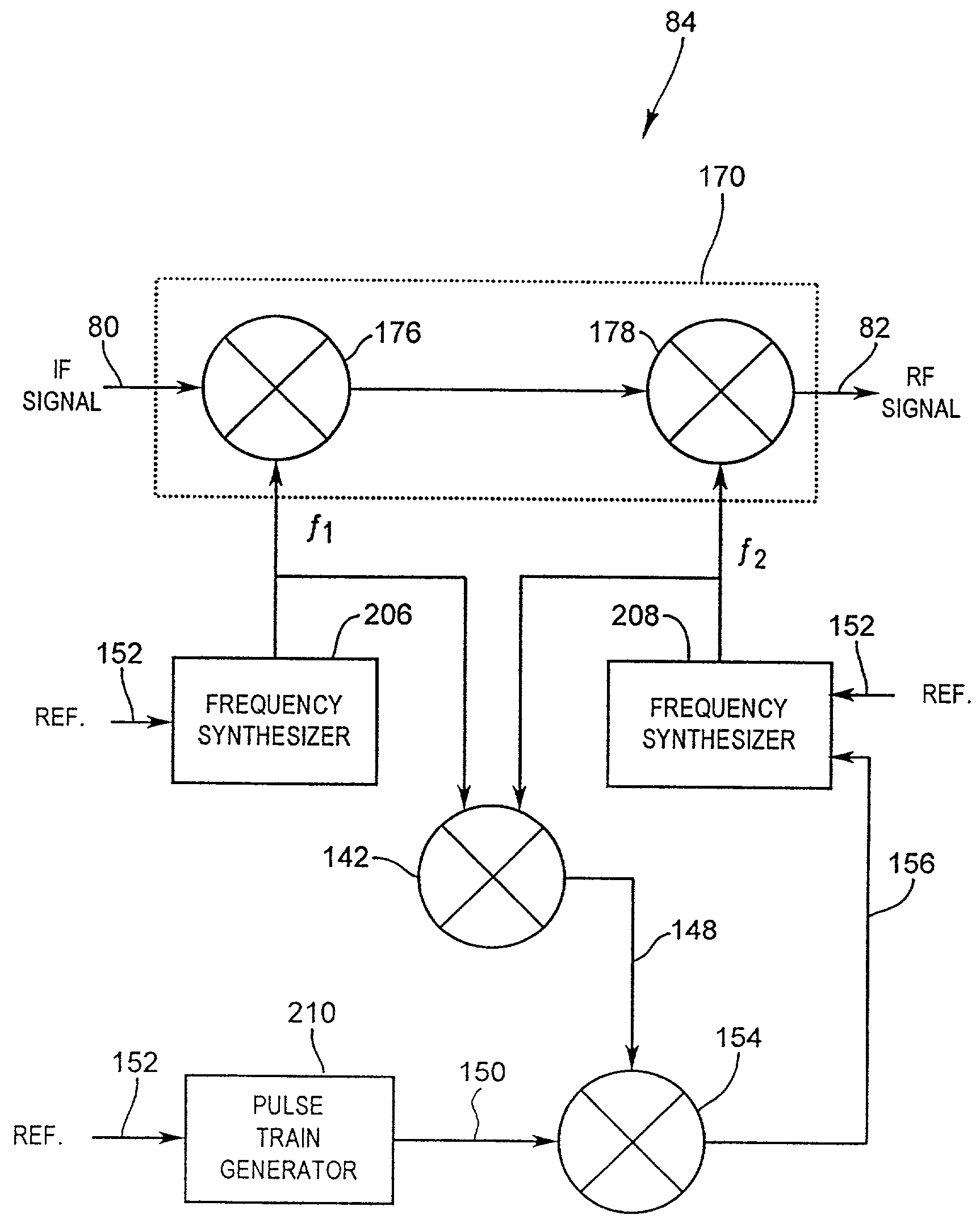 Low phase noise frequency converter