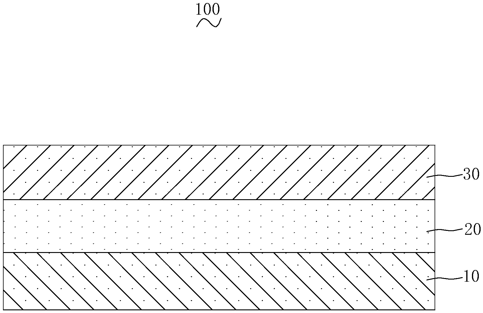 Polymer-silicon dioxide coated carbon nanotube composite material, preparation method thereof, prepreg and copper-clad substrate