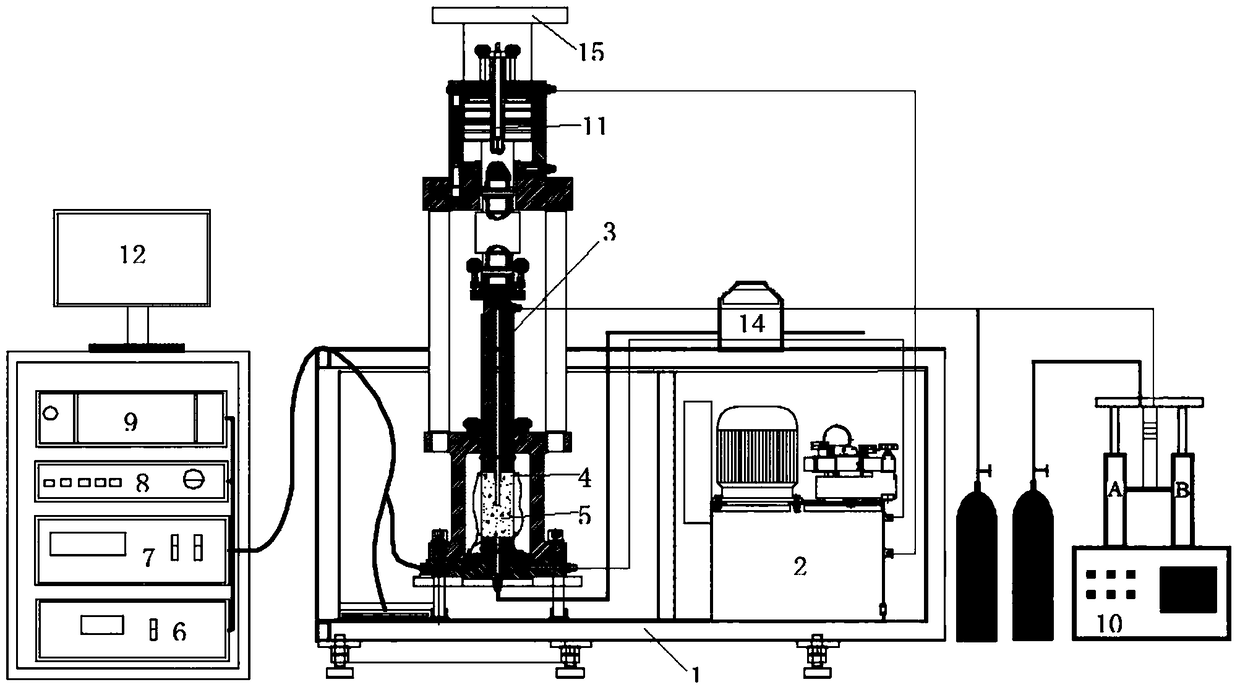Shale cracking device using carbon dioxide in different phases and experiment method